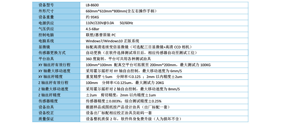 參數.jpg 參數.jpg